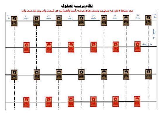 الاوقاف 