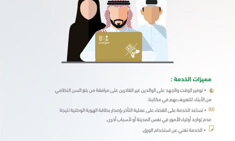 التعريف بأفراد الأسرة