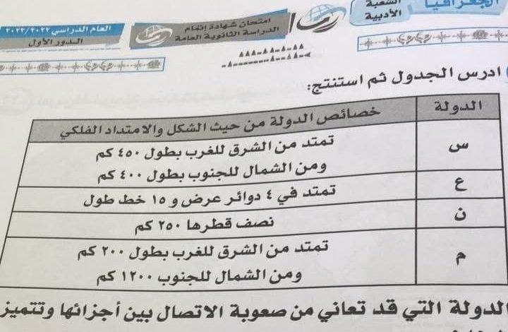 تسريب امتحان الجغرافيا الثانوية العامة