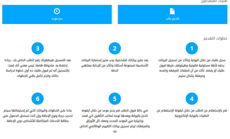 خطوات الاستعلام عن كارت الخدمات المتكاملة 2023