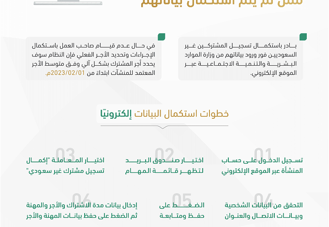 خطوات تقديم اعتراض على خدمات التأمينات في السعودية