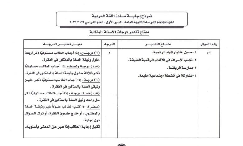 نماذج إجابات امتحانات الثانوية العامة 2023 الرسمية على موقع وزارة التربية والتعليم