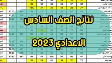 الآن نتائج السادس الإعدادي الدور الثالث في العراق 2023