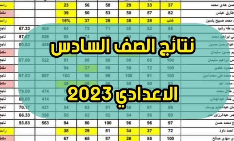 الآن نتائج السادس الإعدادي الدور الثالث في العراق 2023