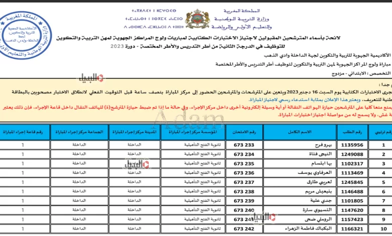 نتائج مباراة التعليم الأولي 2023/2024 عبر موقع وزارة التربية الوطنية