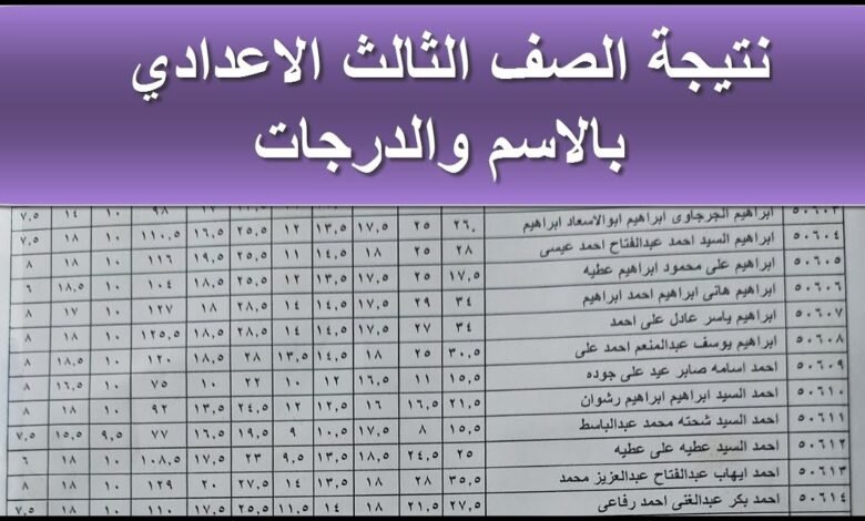 استعلم الآن عن نتيجة الصف الثالث الإعدادي الترم الأول 2026 بالاسم فور اعتمادها