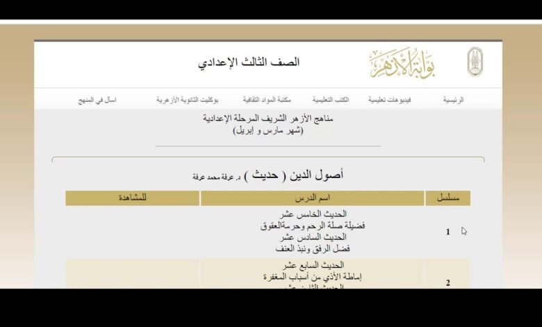 بوابة الأزهر الإلكترونية